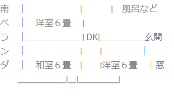 平面図
