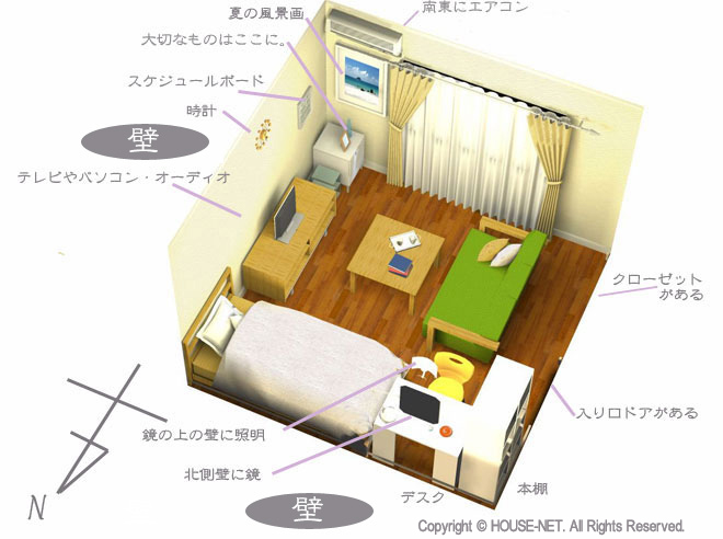 モテ部屋インテリア風水 男性編